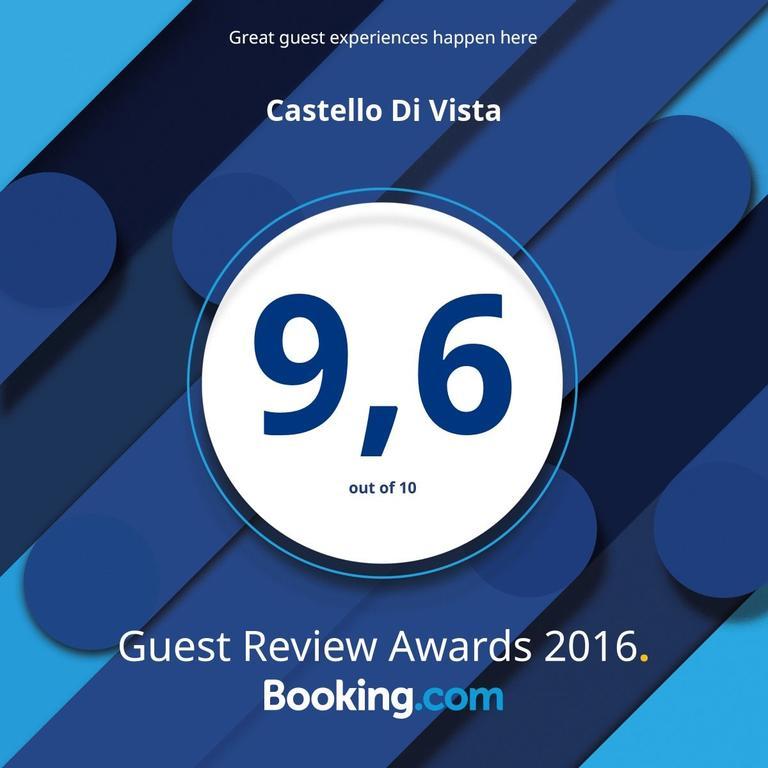 فيلا Castello Di Vista Kato Korakiana المظهر الخارجي الصورة